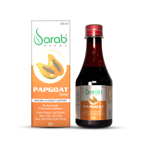 Product Name: PAPGOAT, Compositions of PAPGOAT are An Ayurvedic Proprietary Medicine Carica Papaya Leaf Extract, Giloy, Tulsi, Aloe Vera Kiwi, Goat Milk Extract Syrup  - EthixElite Lifesciences Private Limited